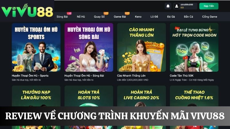tìm hiểu Review Vivu88 mới nhất