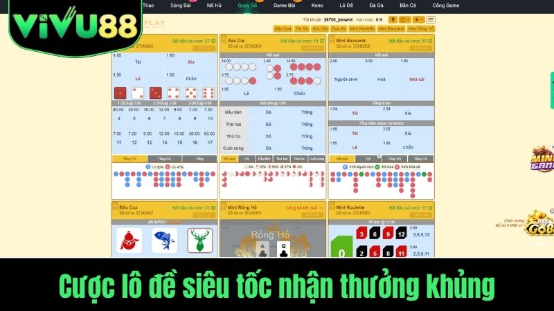 xổ số trực tiếp Vivu88 siêu tốc