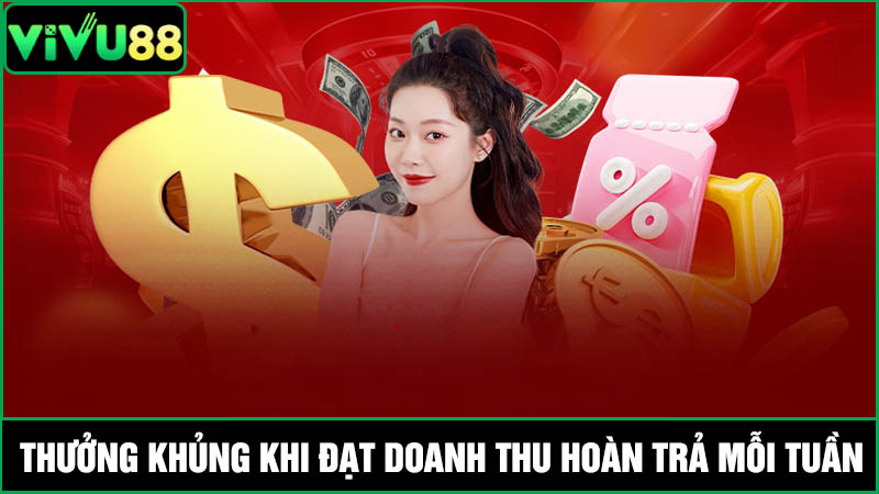 Tặng % hoàn trả Live Casino