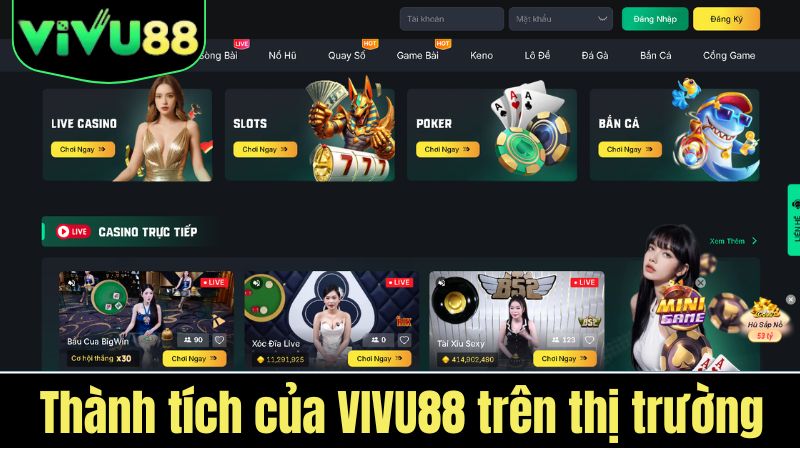Thành tích của VIVU88
