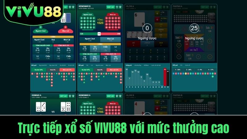 xổ số trực tiếp Vivu88 với mức thưởng cao