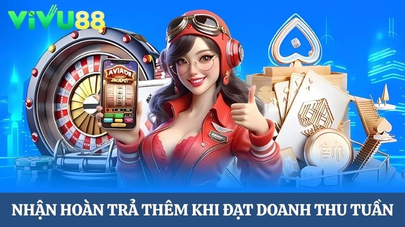 Nhận thưởng Vivu88 hoàn trả Slot hàng ngày