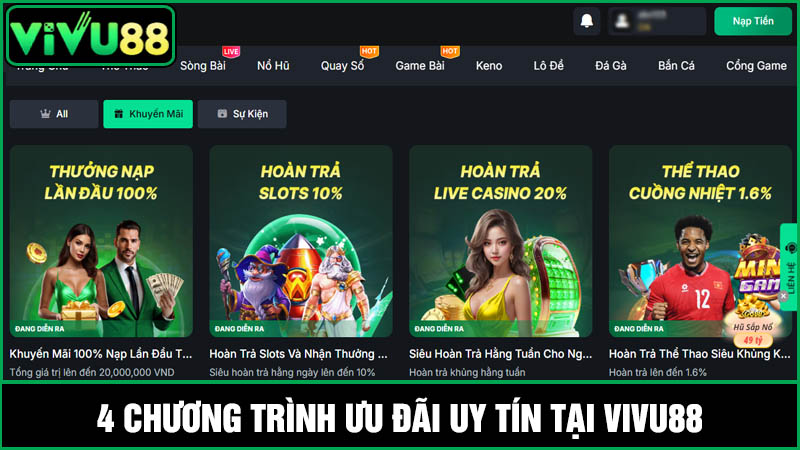 chương trình ưu đãi Vivu88 có uy tín không